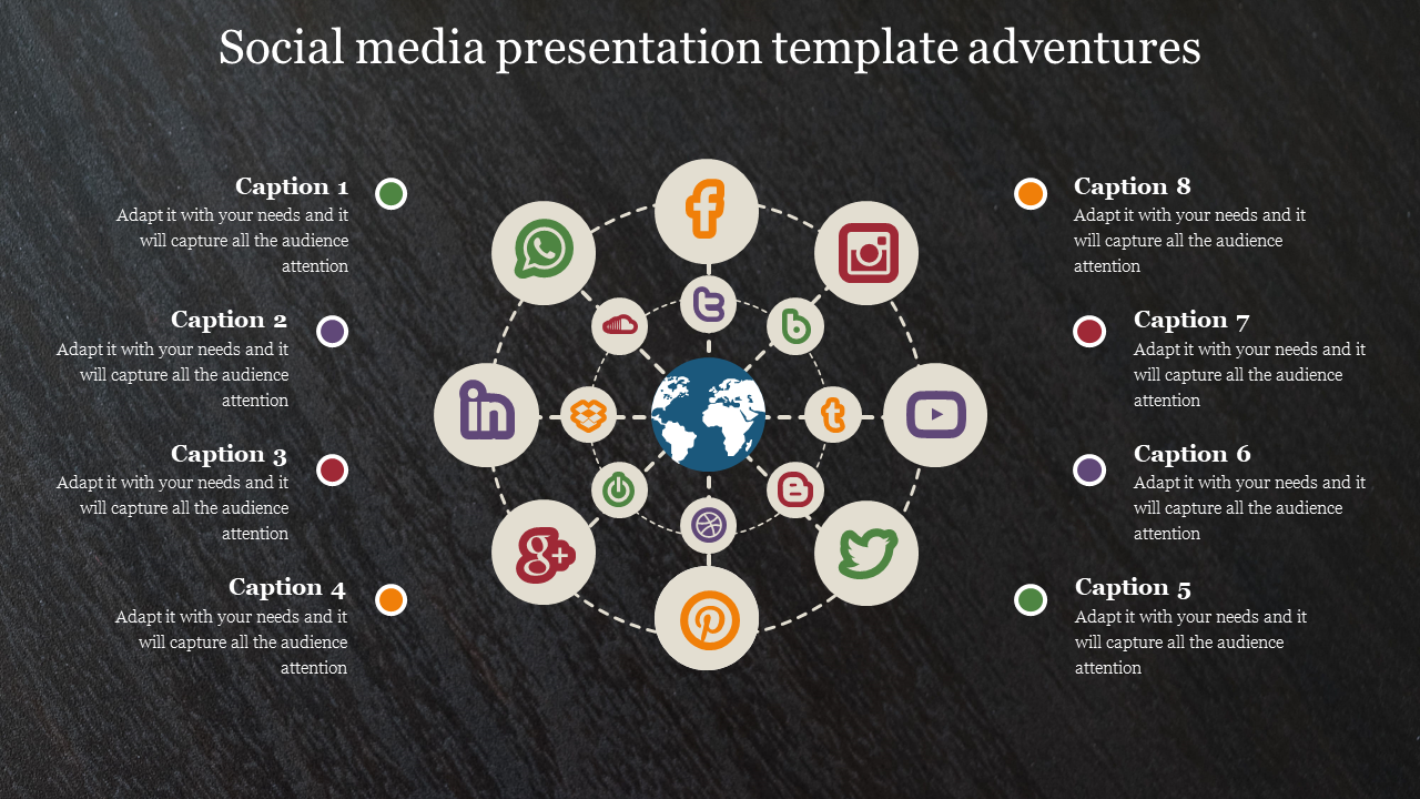 presentation on social media pdf